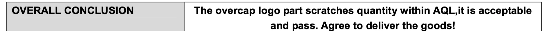 QC report conclusion: acceptable and pass, agree to deliver the goods